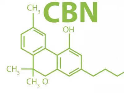 C'est quoi le CBN en cannabinoïde de chanvre ?